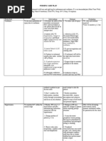 nursing care plan for neonatal sepsis sepsis nursing diagnosis allnurses